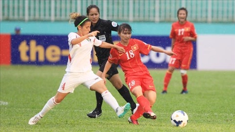 asian cup nữ 2014 20h15 ngày 165 - việt nam đối đầu đương kim vô địch thế giới 