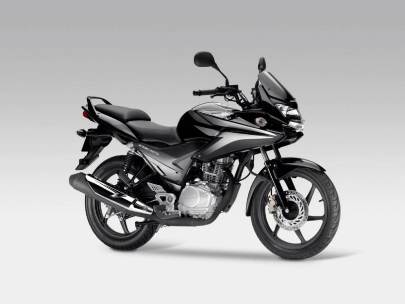 Các mẫu moto không cần a2 của honda ở việt nam