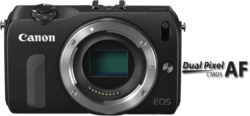 Canon eos m3 sắp được ra mắt