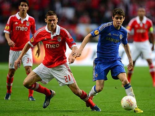 Chelsea mua lại nemanja matic từ benfica