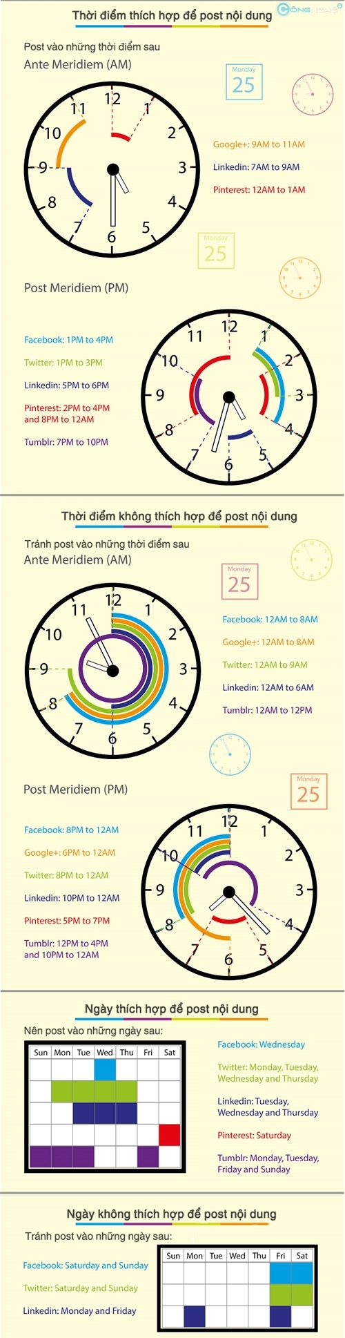 Chọn khung giờ thích hợp để câu like trên social network