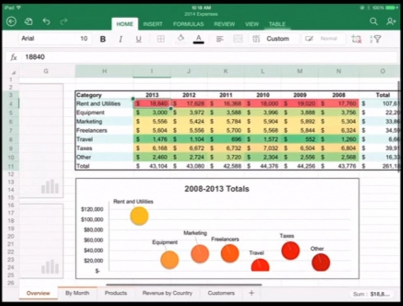 Download microsoft office cho ipad gồm word excel powerpoint