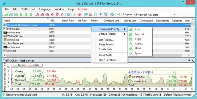 Download netbalancer - phần mềm quản lý lưu lượng sử dụng internet