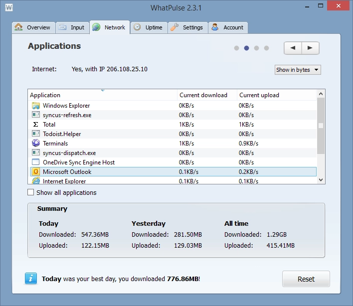 Download whatpulse - phần mềm giám sát sử dụng máy tính hiệu quả