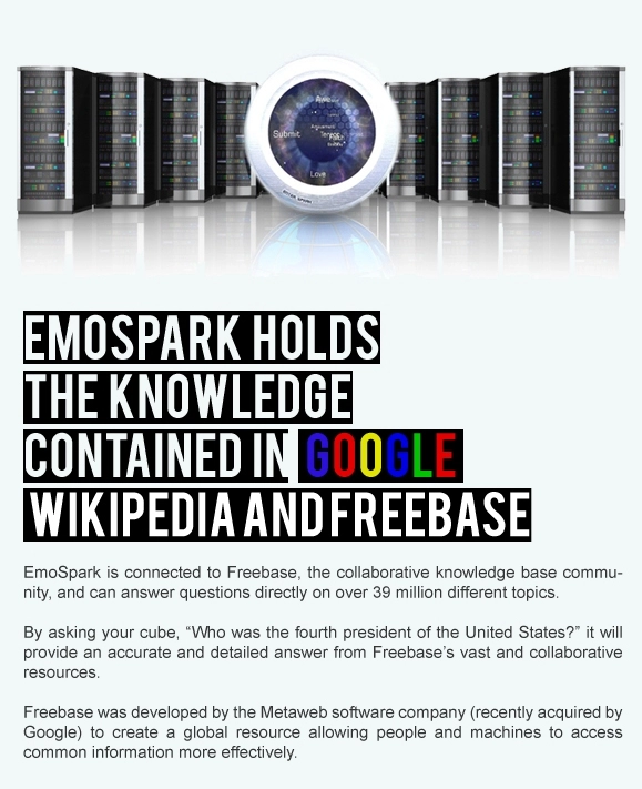 Emospark - dự án trí tuệ nhân tạo trong tương lai
