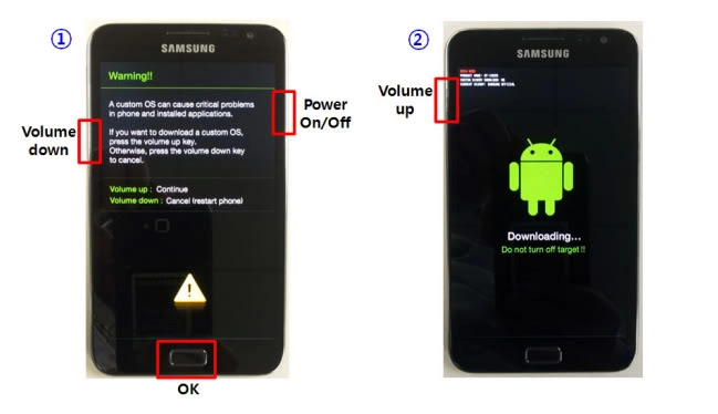 Flash rom gốc cho máy samsung galaxy