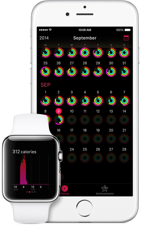 Hình ảnh chính thức của iphone 6 và iphone 6 plus