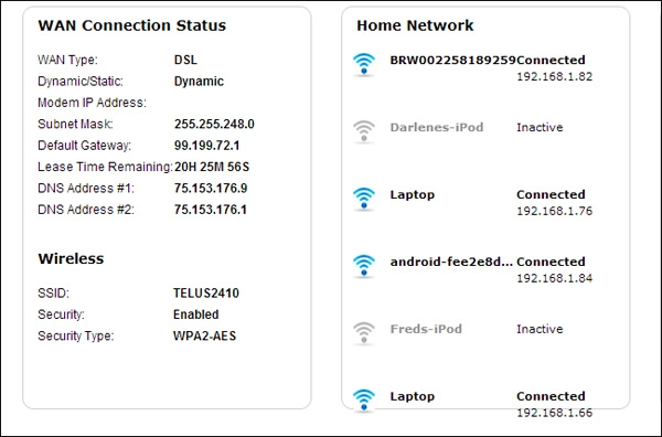 Hướng dẫn tùy chỉnh bộ định tuyến router - những điều bạn cần biết