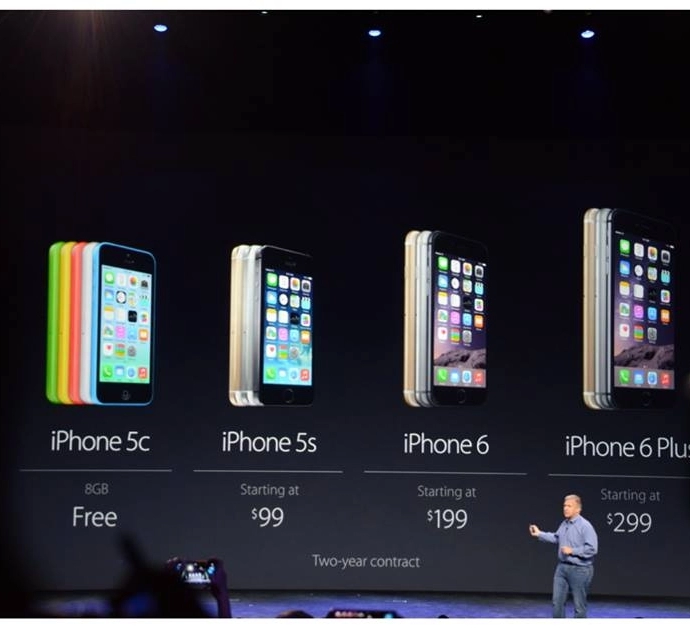 Iphone 6 giá bao nhiêu tại việt nam