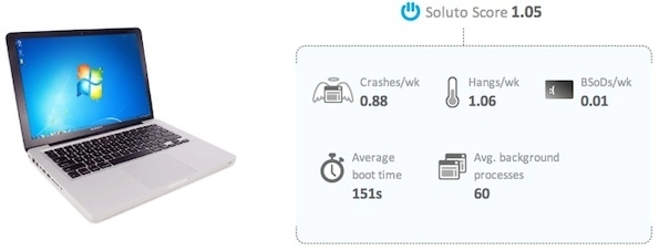 Macbook pro laptop chạy windows tốt nhất