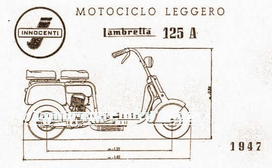 Nhìn lại nhật ký của dòng xe lambretta huyền thoại