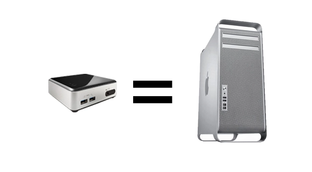 Những điều cơ bản về chiếc máy tính intel nuc được trang bị