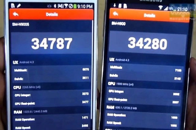 Những hiểu lầm về smartphone bạn nên tránh