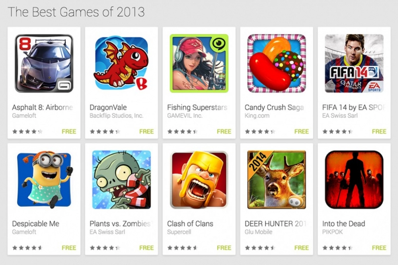 Những ứng dụng và game hay nhất 2013 trên google play