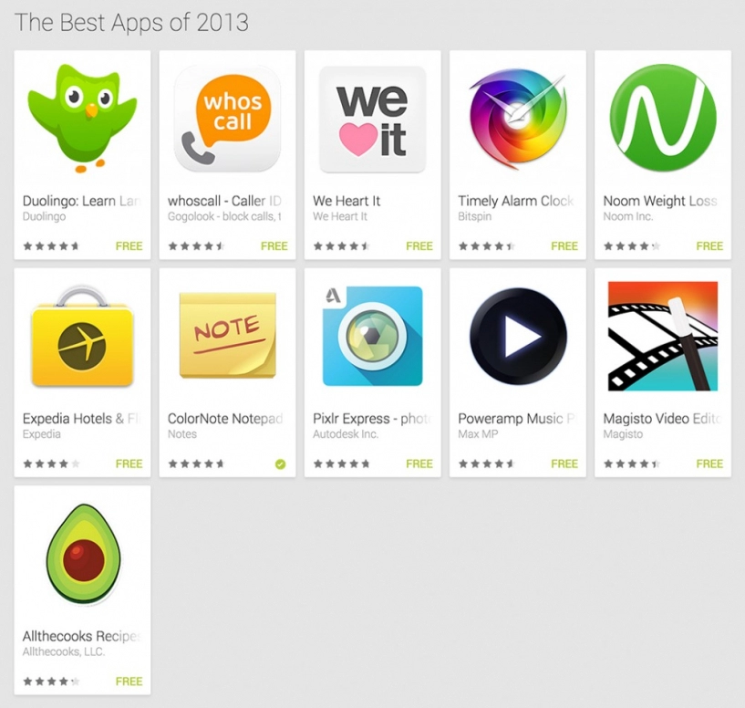 Những ứng dụng và game hay nhất 2013 trên google play