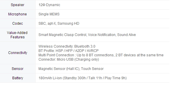 Samsung công bố gear s màn hình cong chạy hđh tizen