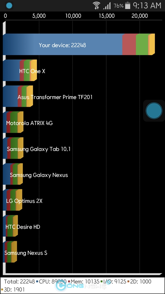 Samsung galaxy alpha thiết kế bắt đầu cho thế hệ thiên hà mới