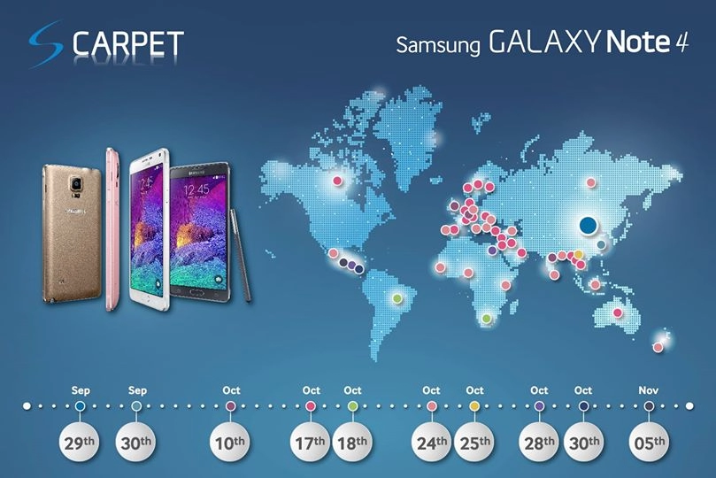 Samsung galaxy note 4 đã root được ngay từ khi chưa bán chính thức