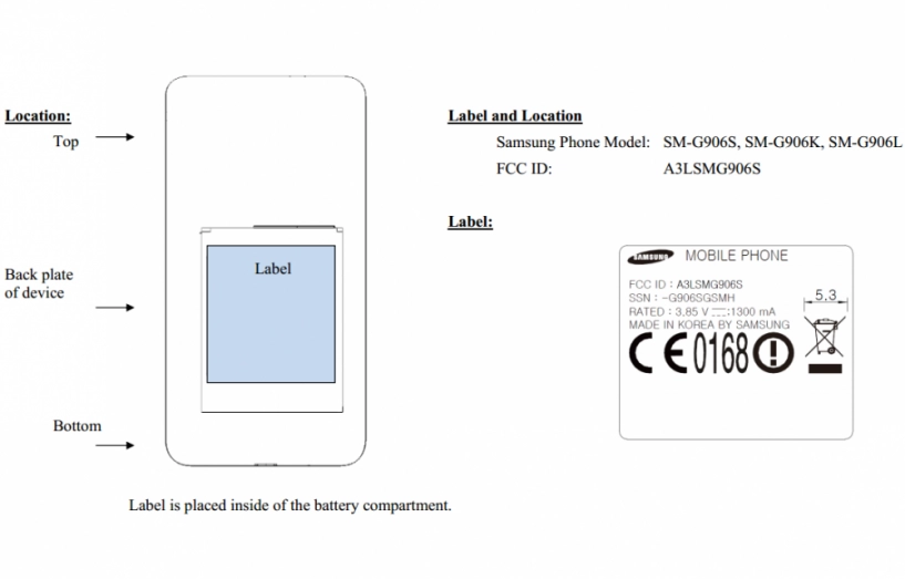 Samsung galaxy s5 prime sm-g906s lộ diện trong tài liệu của fcc