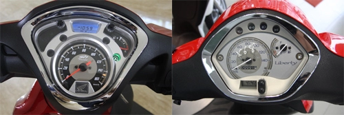 So sánh honda sh mode và piaggio liberty 2014