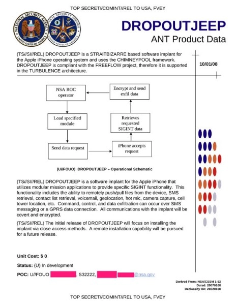 Tất cả iphone có thể đã bị nsa cài phần mềm gián điệp