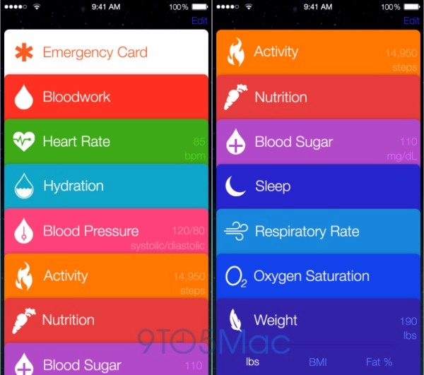 Tìm hiểu về ứng dụng healthbook trên ios 8