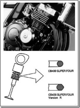 Tổng hợp các dòng honda cb400 super four