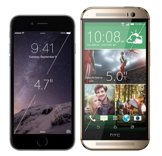 Trên htc one m8 là giao diện sense 6 phong cách