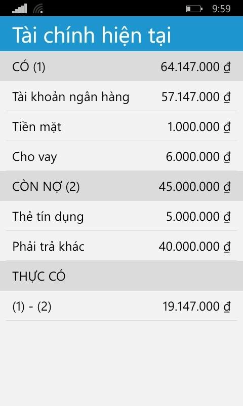 Ứng dụng hay cho wp81 sổ thu chi-quản lý chi tiêu cá nhân