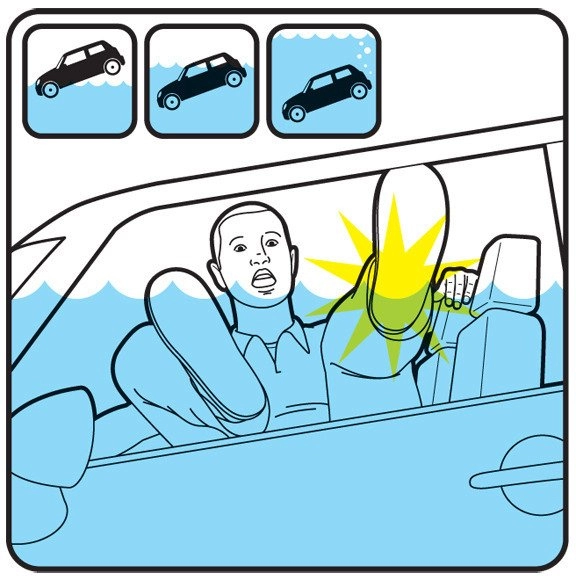 Cách xử lý tình huống khi xe ô tô bị chìm dưới nước