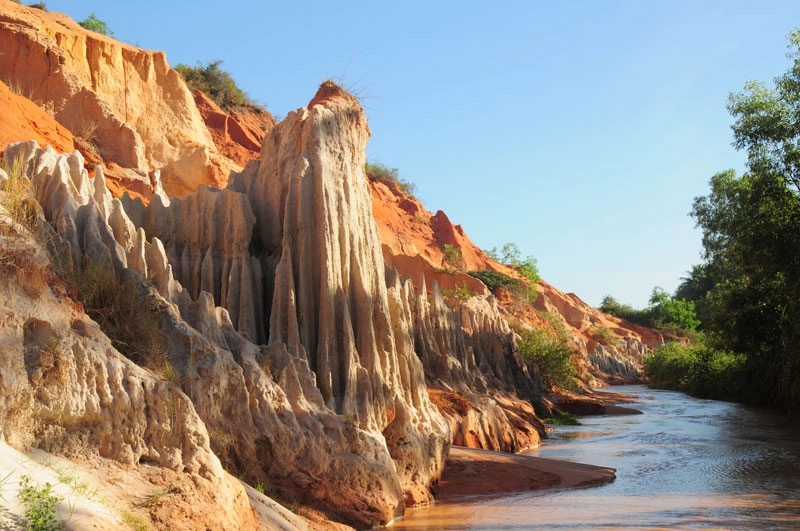 Cẩm nang dành cho phượt khi đi mũi né - phan thiết