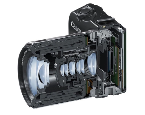 Canon ơi 18 chấm gọn nhẹ