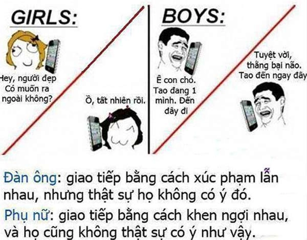 Chết cười sự khác biệt giữa con gái và con trai