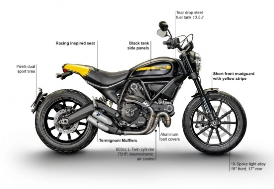 Ducati scrambler cùng lúc ra mắt 4 phiên bản