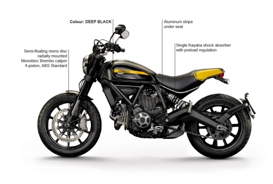 Ducati scrambler cùng lúc ra mắt 4 phiên bản