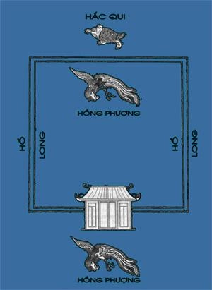 ngoại hình đẹp - xấu của nhà cửa liên quan đến họa - phúc
