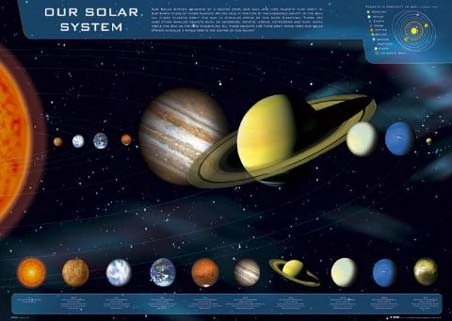 Quá trình hình thành hệ mặt trời p 1 