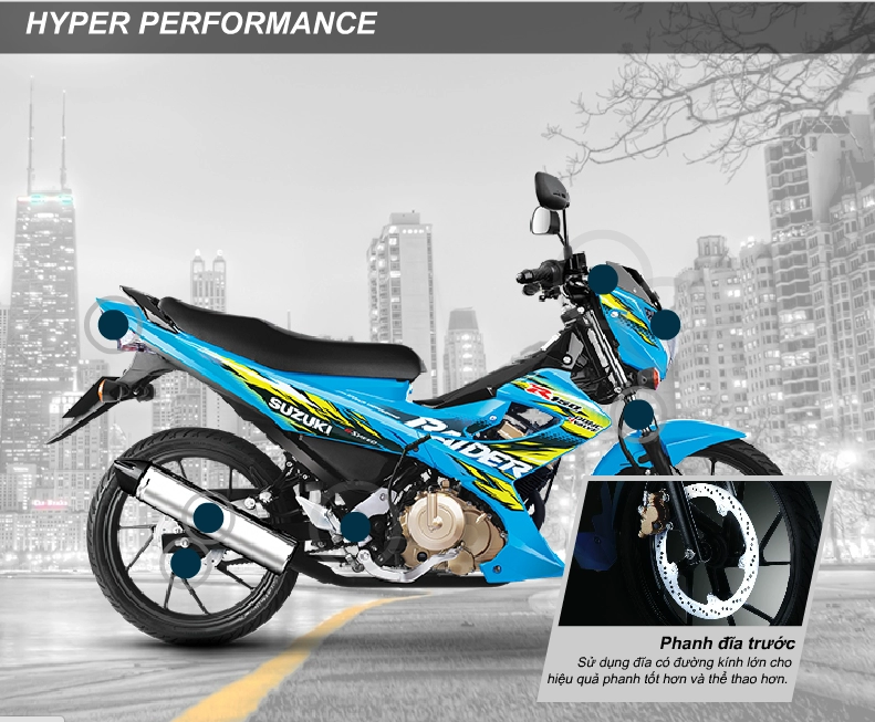 Suzuki raider r150 - ông vua phân khúc underbone