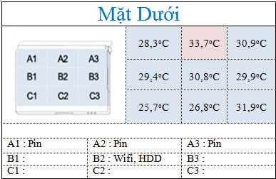 Đánh giá chi tiết auspro bu201la - laptop doanh nhân đa nhu cầu sử dụng