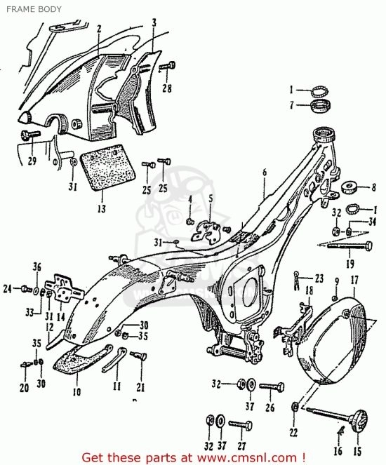 Lịch sử quá trình phát triển của khung xe máy