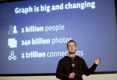 Mark zuckerberg và công cuộc tạo ra thế giới mở