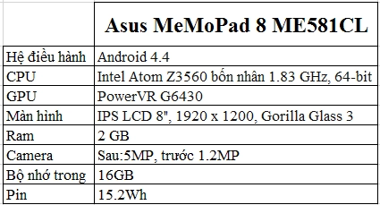 Memopad 8 me581cl với dáng vẻ hiện đại