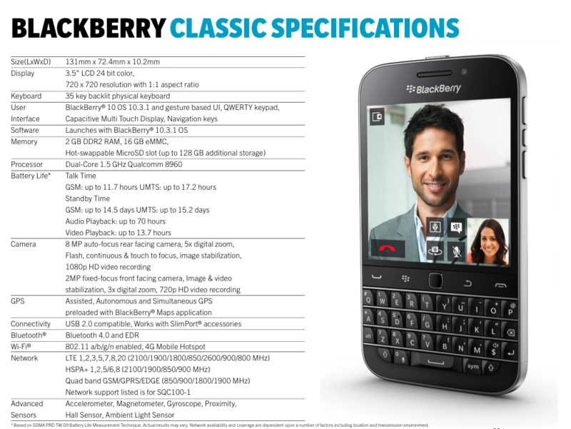 Những thông tin đầu tiên về blackberry classic vừa ra mắt