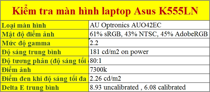 review asus k555ln laptop 15 inch cho người dùng phổ thông