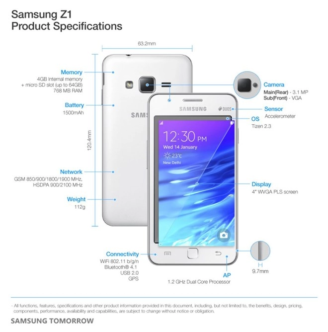 Samsung đã tung ra điện thoại tizen os đầu tiên
