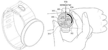 Samsung đăng kí bản quyền màn hình cong hai cạnh