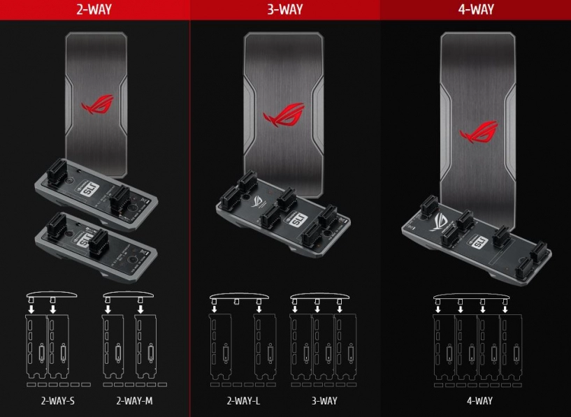 Cầu sli rog đặt biệt có đèn led của asus