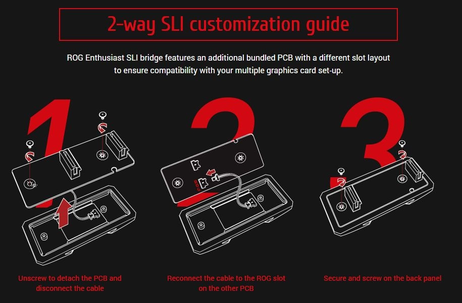 Cầu sli rog đặt biệt có đèn led của asus