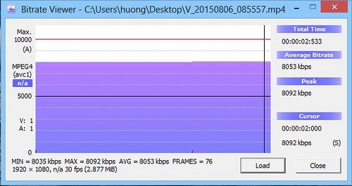 Hướng dẫn tinh chỉnh camera zenfone 2 để nâng cao trải nghiệm sử dụng