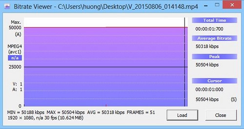 Hướng dẫn tinh chỉnh camera zenfone 2 để nâng cao trải nghiệm sử dụng